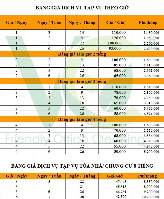 dich vu ve sinh toa nha dinh ky